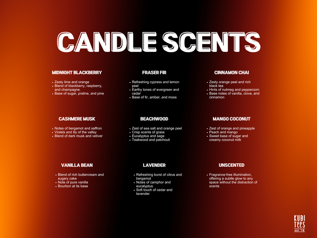 Kubitees different candle scents.